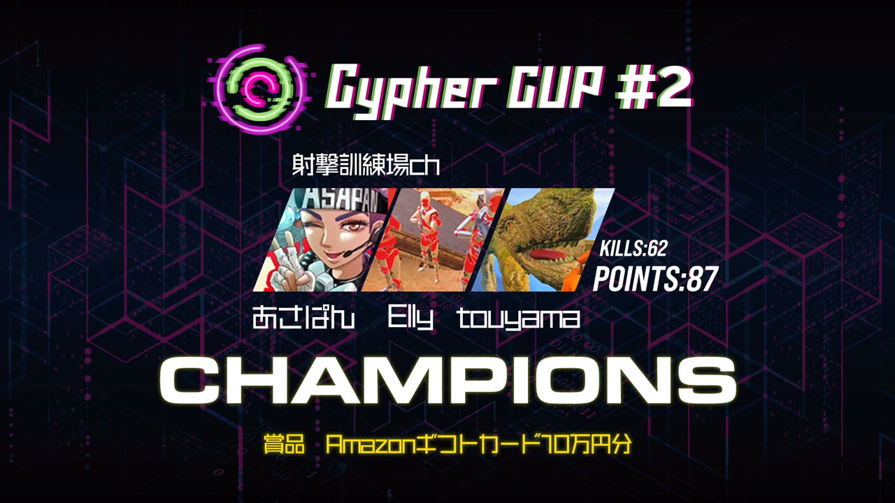 Cypher CUP #2 CHAMPIONS 射撃訓練場ch