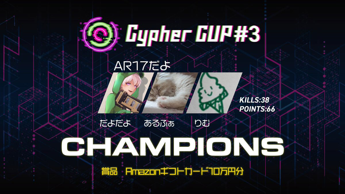 Cypher CUP #3 CHAMPIONS AR17だよ